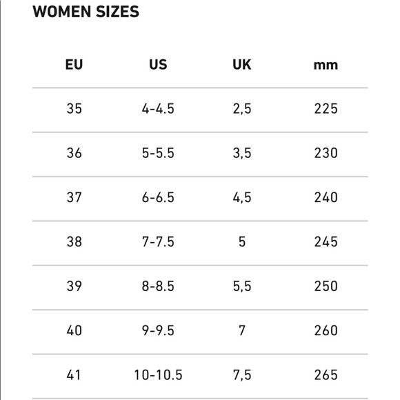 BESTSELLER Birkenstock Gizeh Sandals - Picture 8 of 8